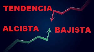 tendencia alcista bajista