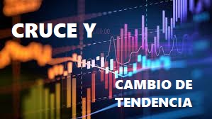 CRUCE Y CAMBIO DE TENDENCIA